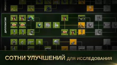 Стратегия и тактика 2: WWII